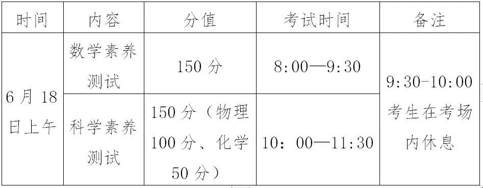 点击查看原始图片 点击查看原始图片