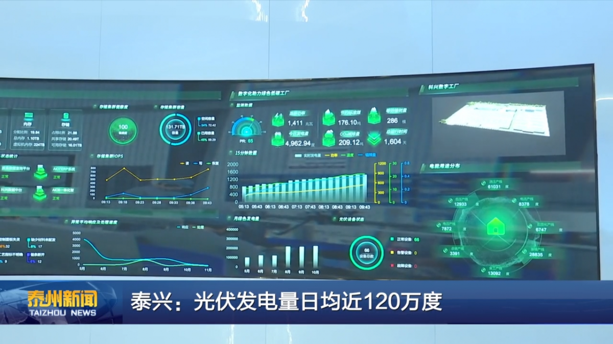 点击查看原始图片